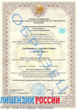Образец сертификата соответствия Томилино Сертификат ISO 22000